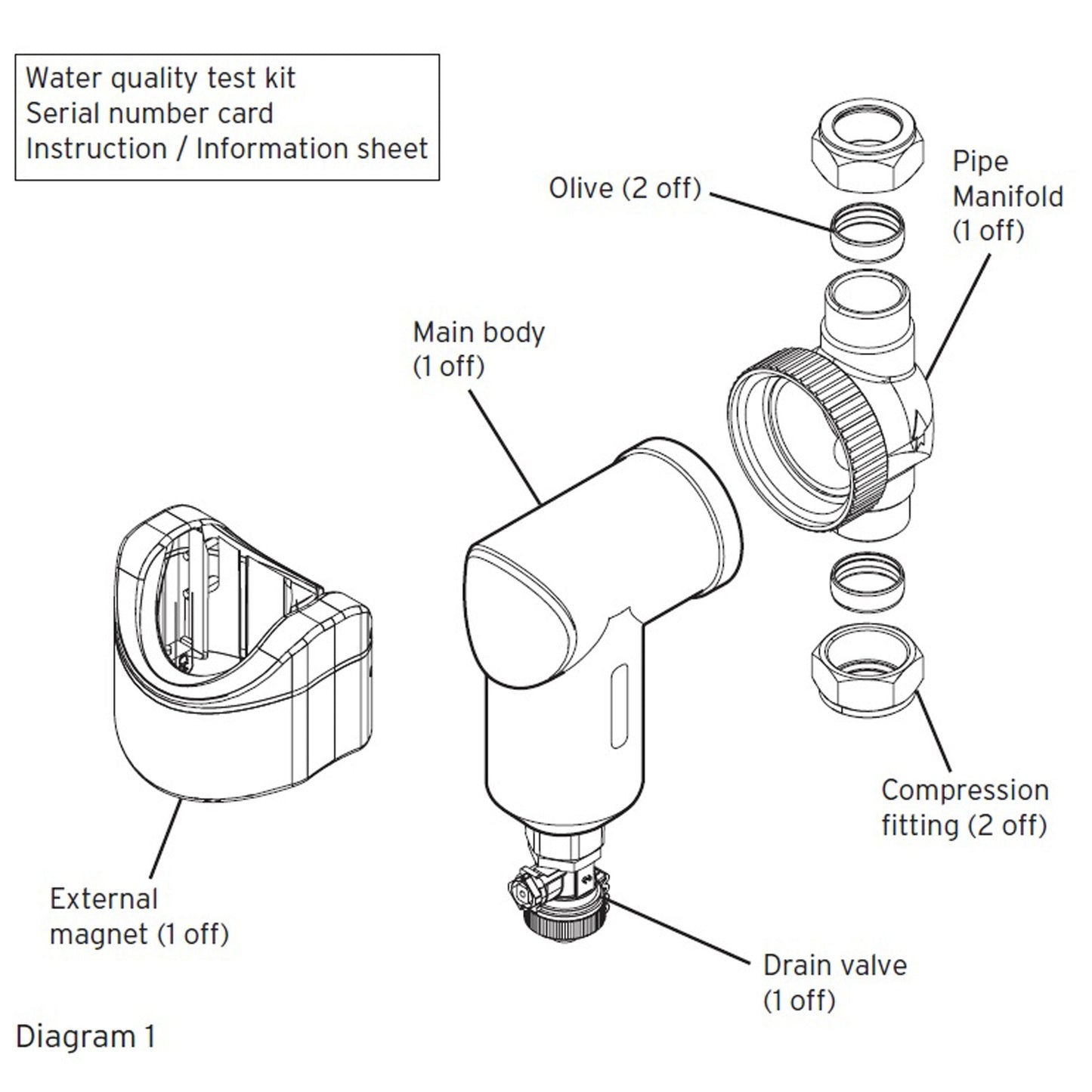 Vaillant 22mm Magnetic Filter